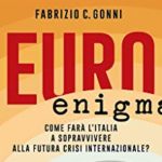 Travelers’ Choice Hotel Awards 2019